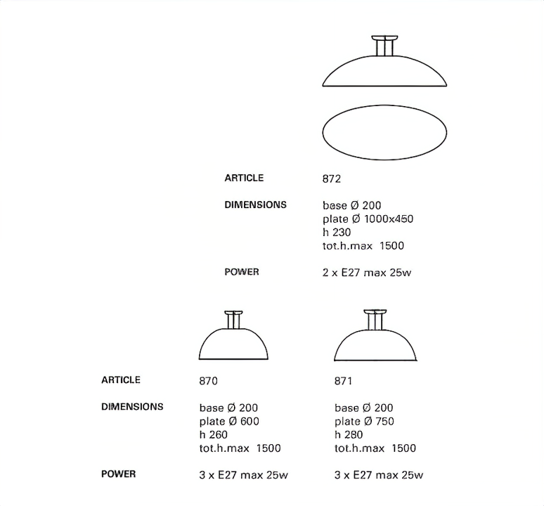 Notorius Pendant/Ceiling light