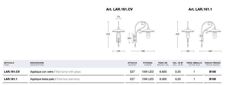 Linea Otello Wall/Pole Fixed Light