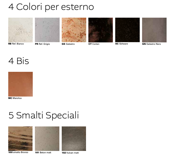 Apuane 1120S Pendant Light by Toscot