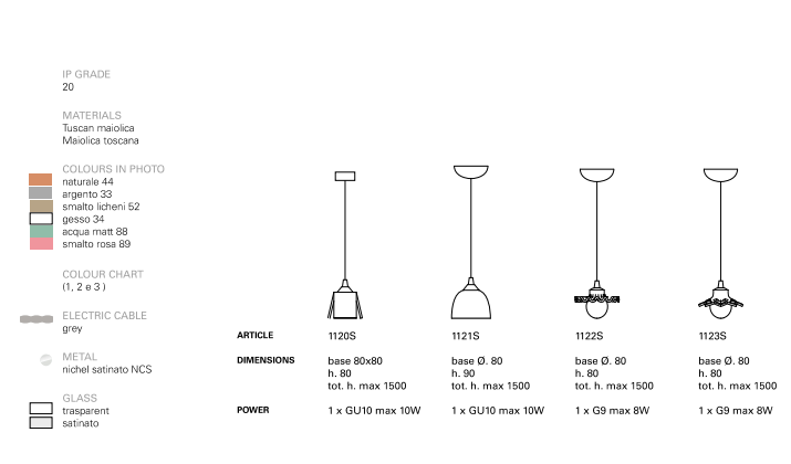 Apuane 1122S Pendant Light by Toscot