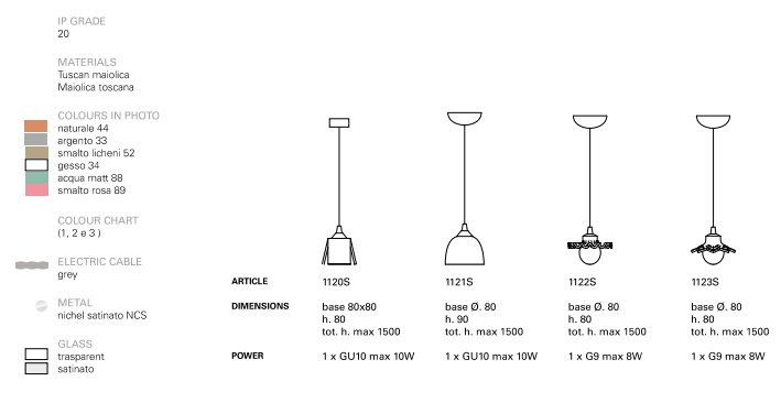 Apuane 1123S Pendant Light by Toscot