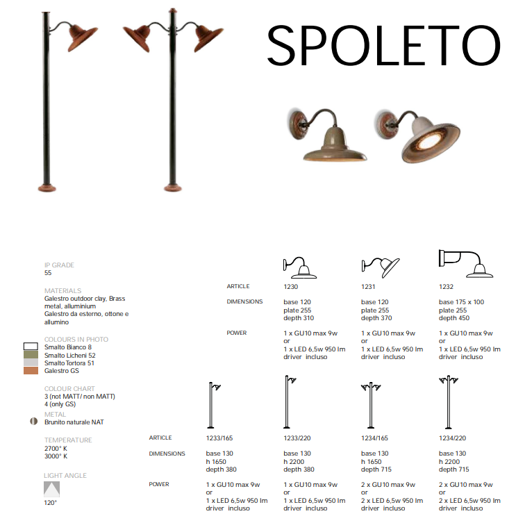 Spoleto 1230 Wall Light by Toscot