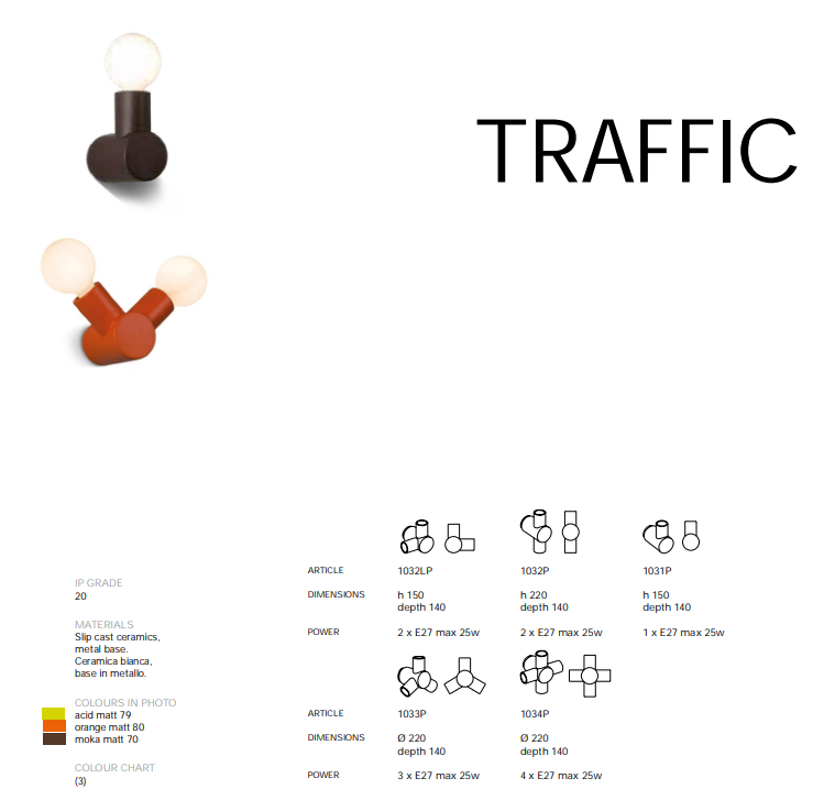 Traffic 1033 Ceiling or Wall Light by Toscot