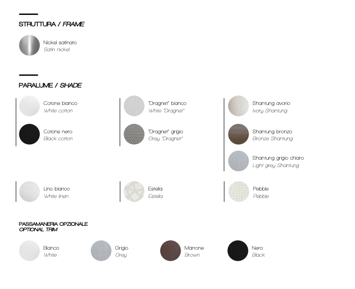 Circus So Lamp by Contardi