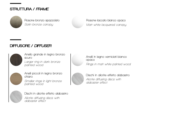 Eclisse So by Pendant Light Contardi