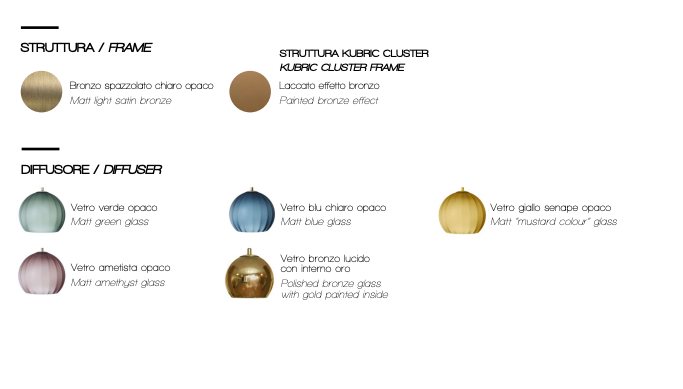 Kubric So Pendant Light by Contardi