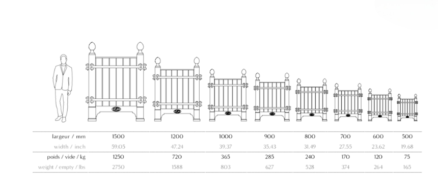 Versailles Citrus Planter