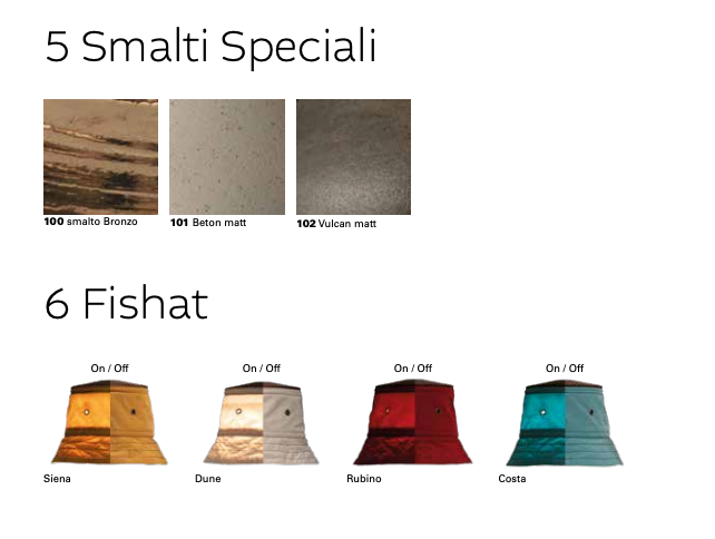 Smith Ceiling/Wall Lights