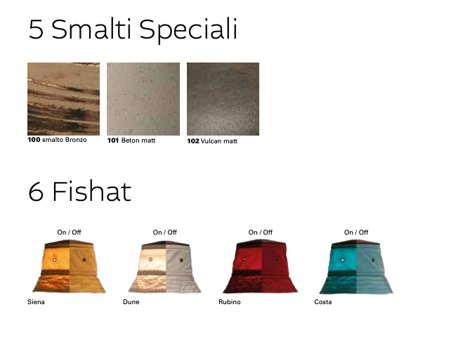 Smith Wall Light by Toscot