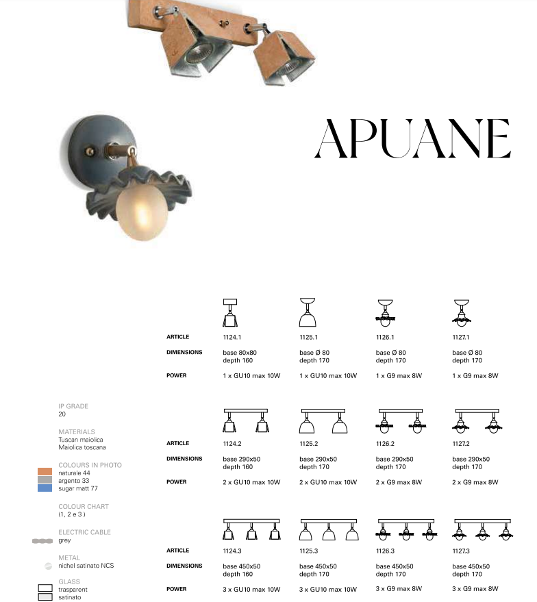 Apuane 1126.1 Wall Light by Toscot