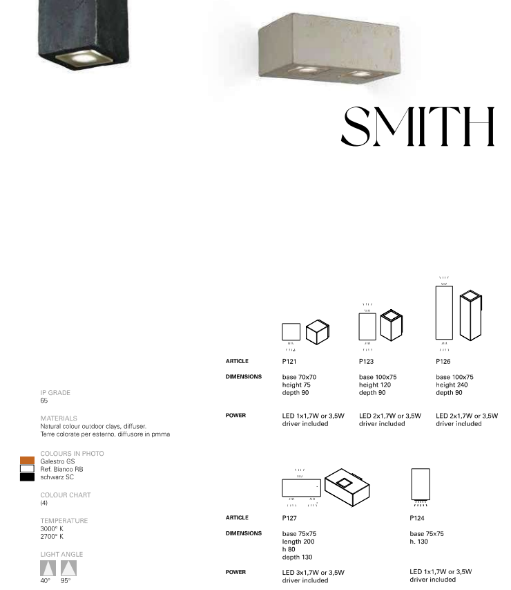 Smith P127 Wall Ligth by Toscot