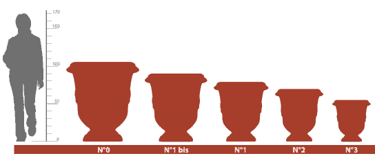 Vases d'Anduze
